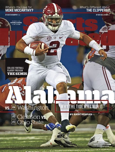 Sports Illustrated College Football Covers