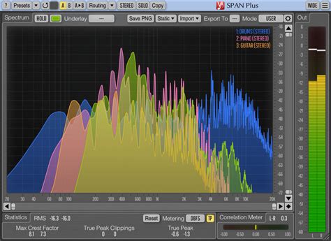 Voxengo Span Plus 1 15 Spectrum Analyzer Plugin Released Press