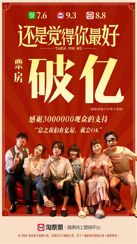 黄子华、邓丽欣等主演电影《还是觉得你最好》票房破亿微博官方陈咏