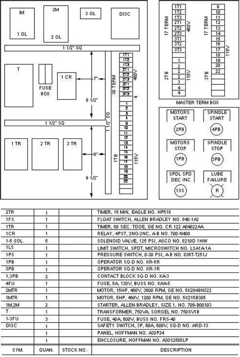 Electrical Single Line Diagram-Part Three ~ Electrical Knowhow