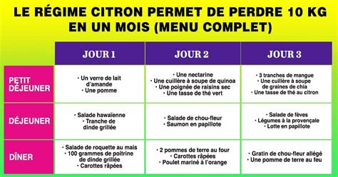 Menu Pour Regime Amaigrissant Menu régime gratuit a imprimer 10