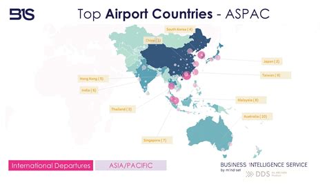 Asia Pacific passenger growth hits new heights in past 12 months