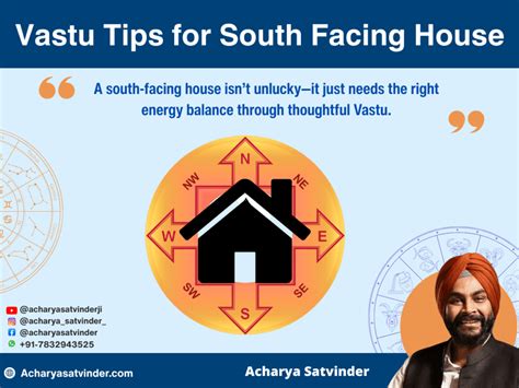 Vastu Tips for South Facing House: A Complete Guide to Harmonize Your