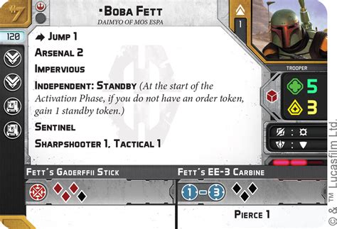 Closer Look At Boba Fett From The Boba Fett Operative Expansion For