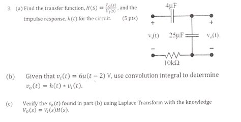 Solved And The Impulse Response H T For The Circuit 5