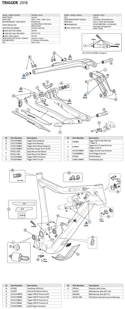 Cannondale Jekyll Spare Parts | Reviewmotors.co