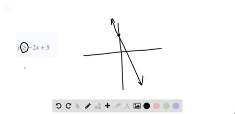 ⏩solvedgraph Each Inequality Y ≥ 2 X5 Numerade