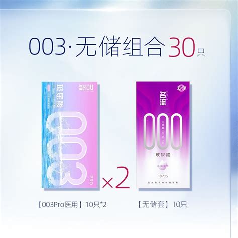 Celebrity Medical Hyaluronic Acid Condom Ultra Thin Condom For Men