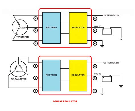 Схема voltage regulator 600 va