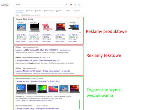 Co To Jest Google Ads Dawniej Google Adwords Ekspresowe Tworzenie