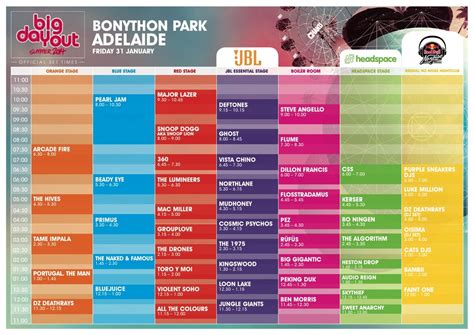 Big Day Out 2014 Timetables Released Caught In The Mosh