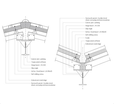 Atap Panel Sandwich Dwg Detail Cad Unduh Gratis