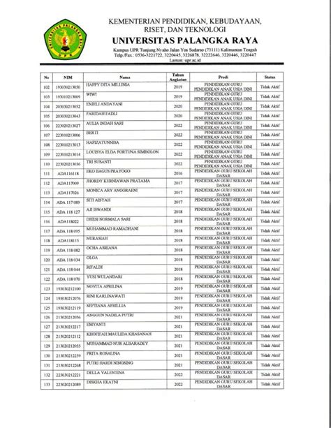 Pengumuman Perpanjangan Ketiga Jadwal Pendaftaran Ulang Her