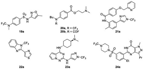 Molecules Free Full Text A Brief Review On The Synthesis Of The N