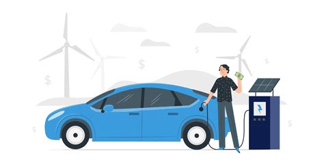 Electric Car Policy Compensation Survey