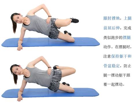 平板支撑 Plank 锻炼腹肌真的有效吗？ 知乎