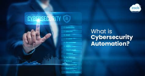 What Is Cybersecurity Automation