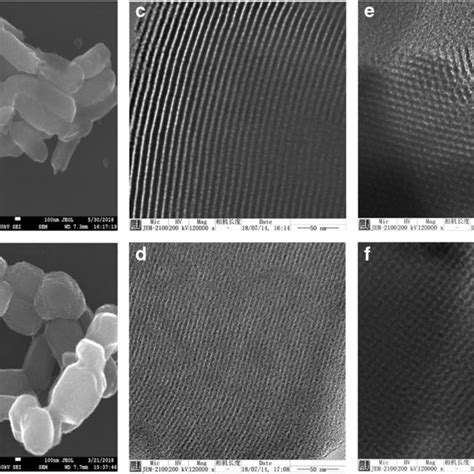 Characterization Of Mesoporous Graphitic Carbon Nitride Mcn