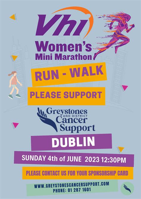 Vhi Mini Marathon Greystones Cancer Support