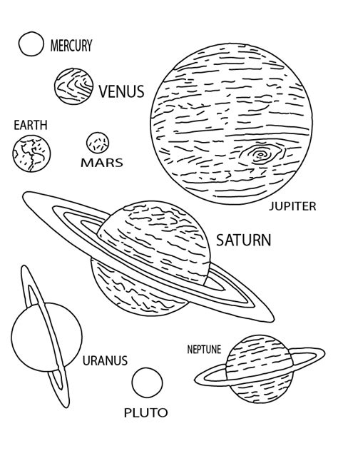 Solar System Nine Planets with Names