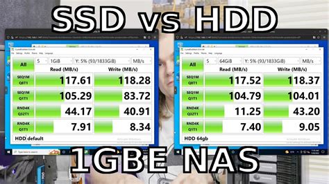 Ssd Vs Hdd For A Gigabit Nas Does Disk Type Affect Performance Youtube