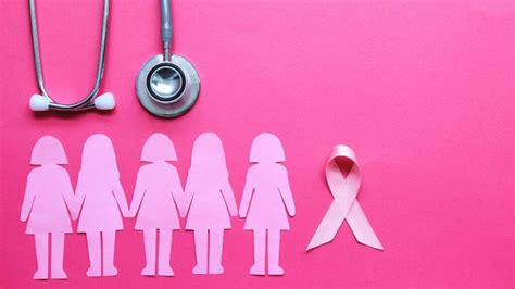 Día Internacional De Lucha Contra El Cáncer De Mama ¿por Qué Se Conmemora El 19 De Octubre