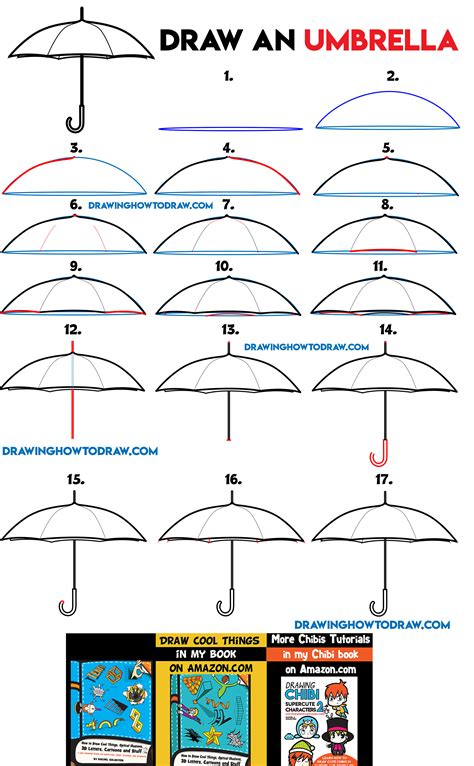 How To Draw An Umbrella Easy Step By Step Drawing Tutorial For