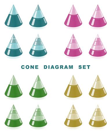 Cone Diagram Set Stock Illustration - Download Image Now - Analyzing ...