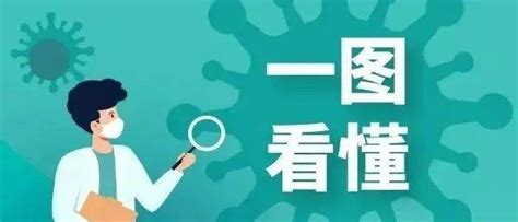 【疫情防控】一图读懂第九版新冠肺炎防控方案 西峰 Cn 违法