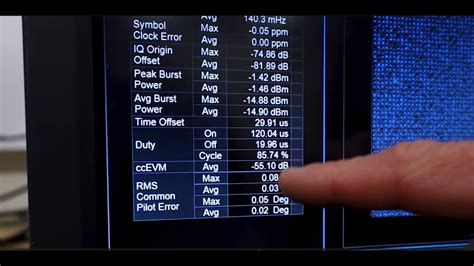 Cross Correlated EVM CcEVM Measurement Using Keysight Analyzers YouTube