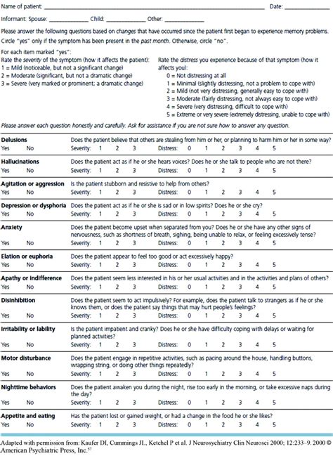 Practical Guidelines For The Recognition And Diagnosis Of Dementia