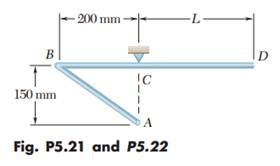 Solved The Homogeneous Wire Abcd Is Bent As Shown And Is Attached