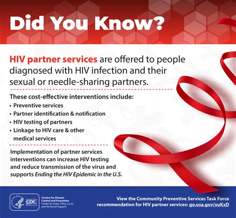 Infographic for HIV Prevention: Partner Services Interventions to ...