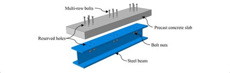 Prefabricated Steel Concrete Beam With Multi Bolt Shear Connectors Download Scientific