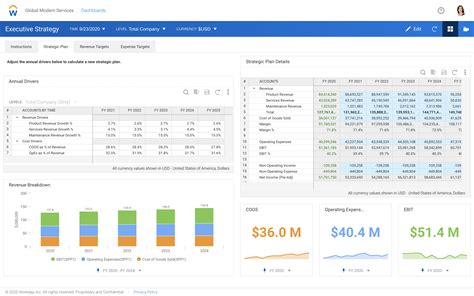 Workday Adaptive Planning A Platform Overview Qbix Analytics Blog