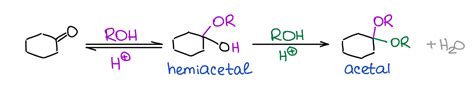 Reactions Of Aldehydes And Ketones Organic Chemistry Tutor