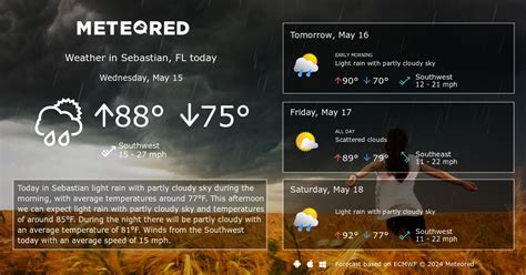 Sebastian, FL Weather 14 days - Meteored