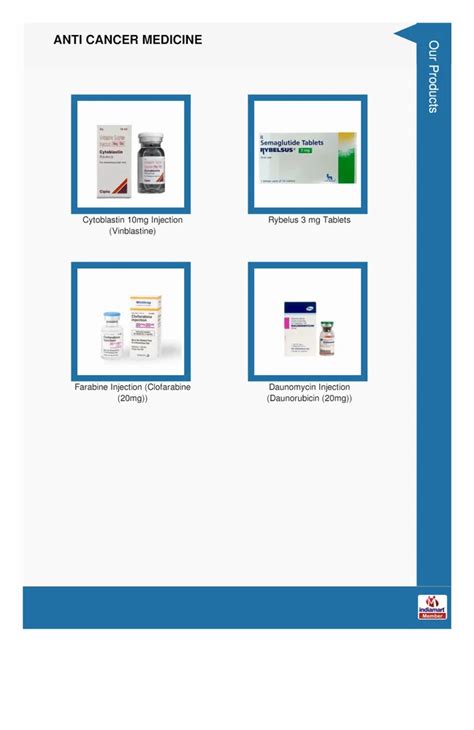 Panlipase 25000 Capsule Pancreatin 300mg At Rs 620 Strip