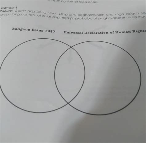 Gawain Panuto Gamit Ang Isang Venn Diagram Paghambingin Ang Mga