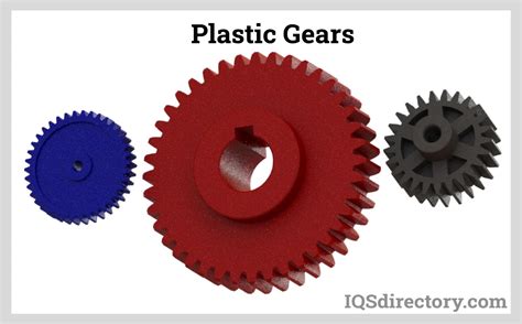 Types Of Gears Technology Grade