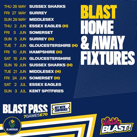 2022 Glamorgan fixtures announced | Glamorgan Cricket News