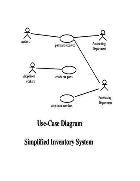 Use Case Diagram Templates Free Download