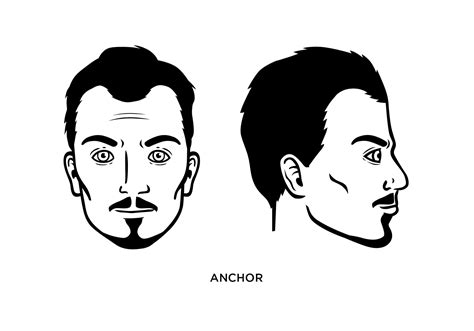 The Anchor Beard Style: How to Shave, Guide, Examples, and More!