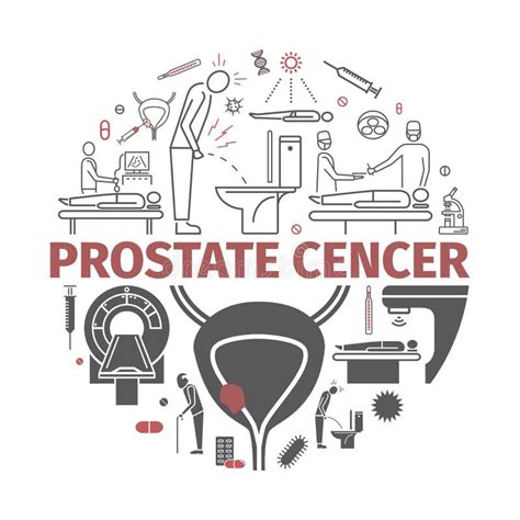 Prostate Cancer Symptoms Causes Treatment Vector Signs For Web