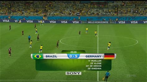 Brazil BTFO! | 2014 World Cup Semfinal: Brazil vs. Germany | Know Your Meme