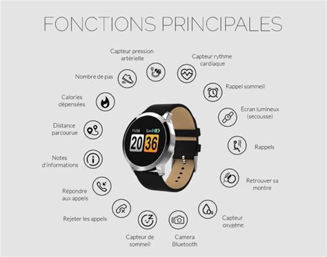 Montres Connectées Tout savoir Bijoutier Horloger