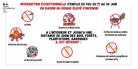 Interdiction Exceptionnelle Emploi Du Feu