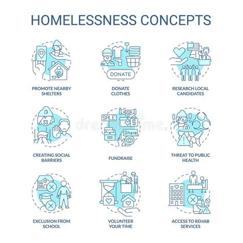 Homelessness Turquoise Concept Icons Set Stock Vector Illustration Of