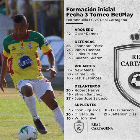 Barranquilla 0 Vs 0 Real Cartagena Por El Torneo Betplay Dimayor Futbolete