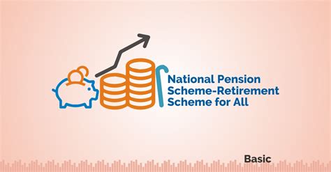 National Pension Scheme Retirement Scheme For All